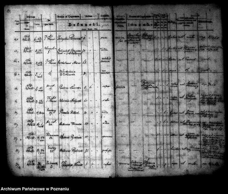 Obraz 9 z jednostki "Księga zgonów"