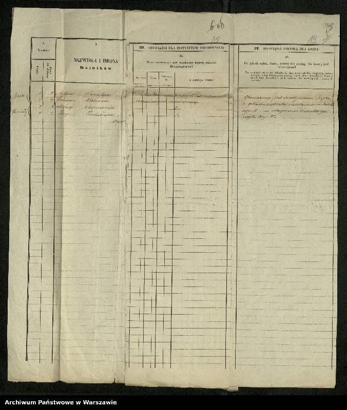 image.from.unit.number "O urządzaniu chłopów byłej rządowej wsi Przezicko-Dworki, gm. Warchoły, wchodzącej przy opublikowaniu ważnych dekretów z dnia 19 lutego, 12 marca 1864 r. (Skład prywatnej własności Przezicko podległej Osipowi Włodieku)"