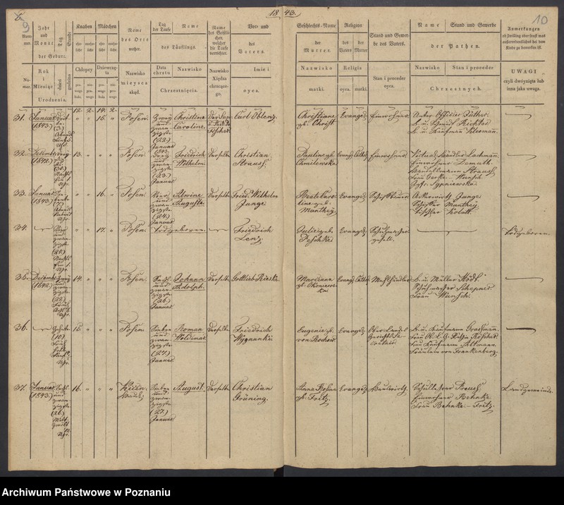 Obraz 8 z jednostki "[Akta urodzeń i chrztów, zgonów i pogrzebów, zapowiedzi i ślubów]"