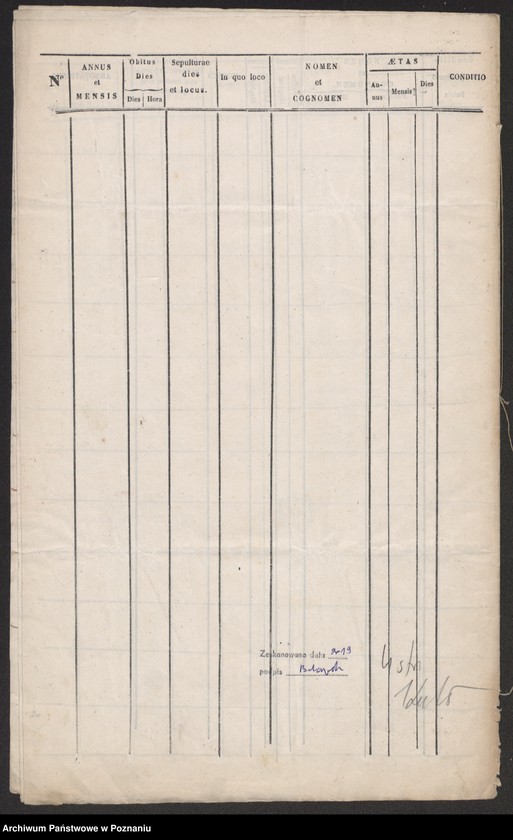 image.from.unit.number "Duplikat zmarłych"