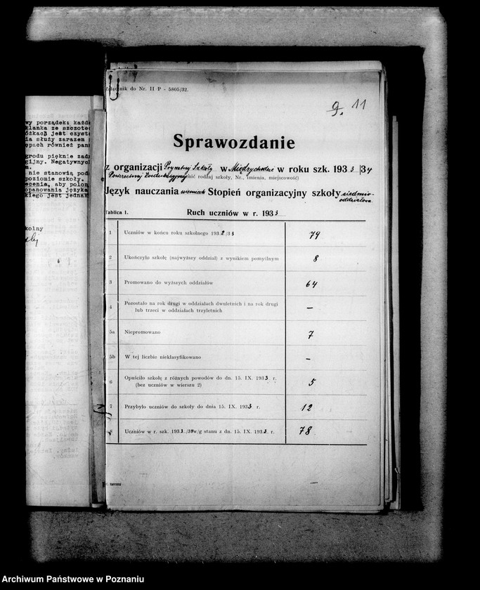 Obraz 15 z jednostki "Prywatna Szkoła Powszechna z niemieckim językiem nauczania- Międzychód"