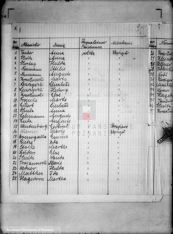 Obraz 12 z jednostki "/Stowarzyszenie Niemieckich Kobiet w Zbąszyniu/"