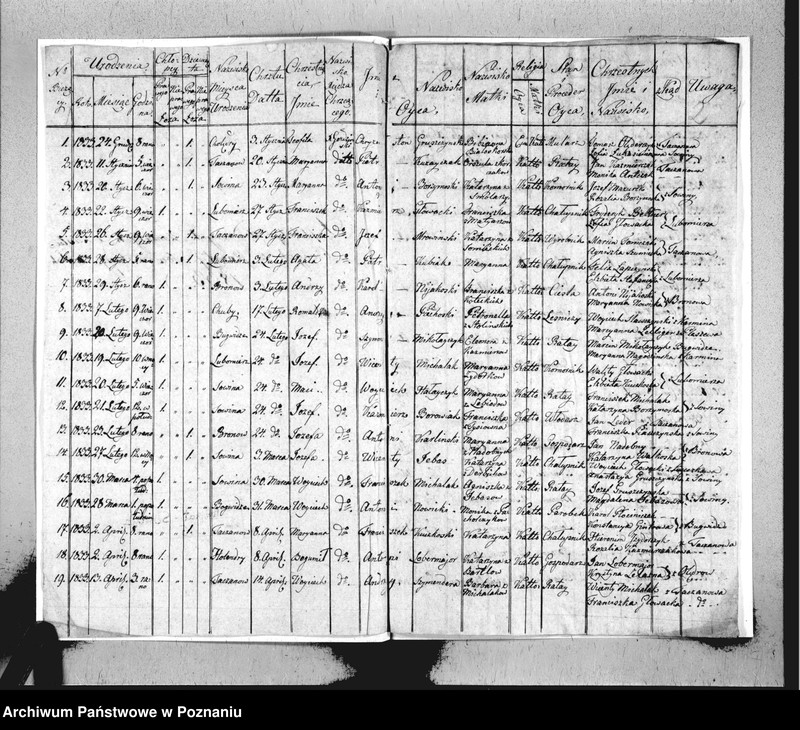 image.from.unit.number "Duplikat urodzeń, małżeństw i zgonu"