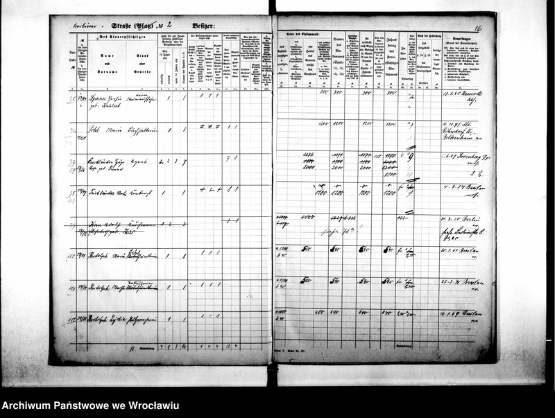 image.from.unit.number "Personalienverzeichnisse"