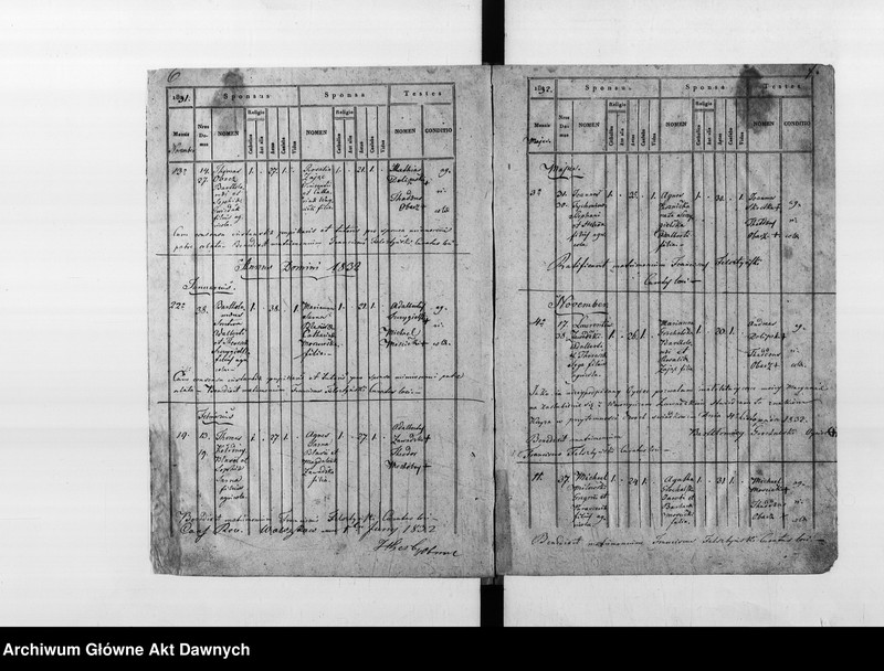 image.from.unit.number "Parafia: Mariampol. Dekanat: Kąkolniki. Księga metrykalna ślubów dla wsi Wołczków."