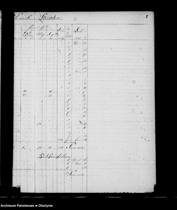 image.from.unit.number "Nachweisung des ausgesäten Sommergetreides in den zur Administration Steinort gehörigen Vorwerken"