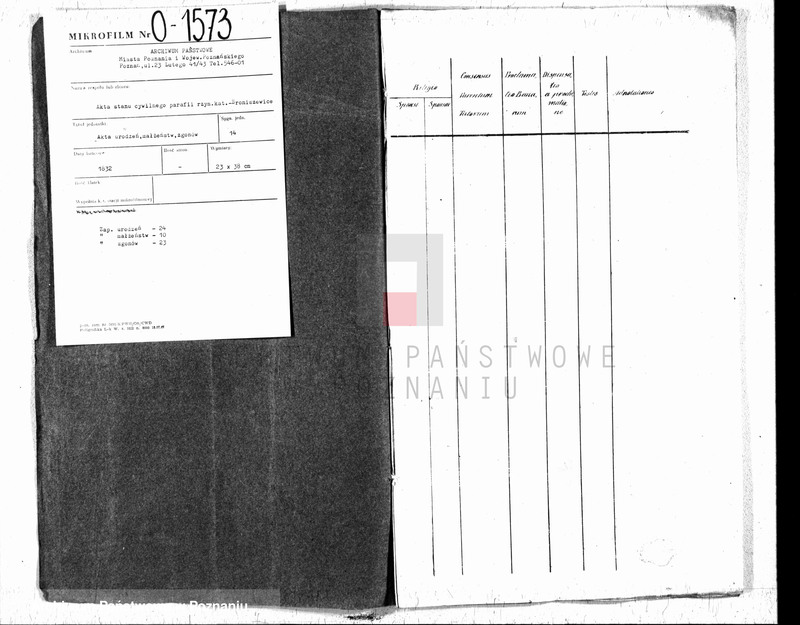 image.from.unit.number "Akta urodzeń, małżeństw i zgonu"