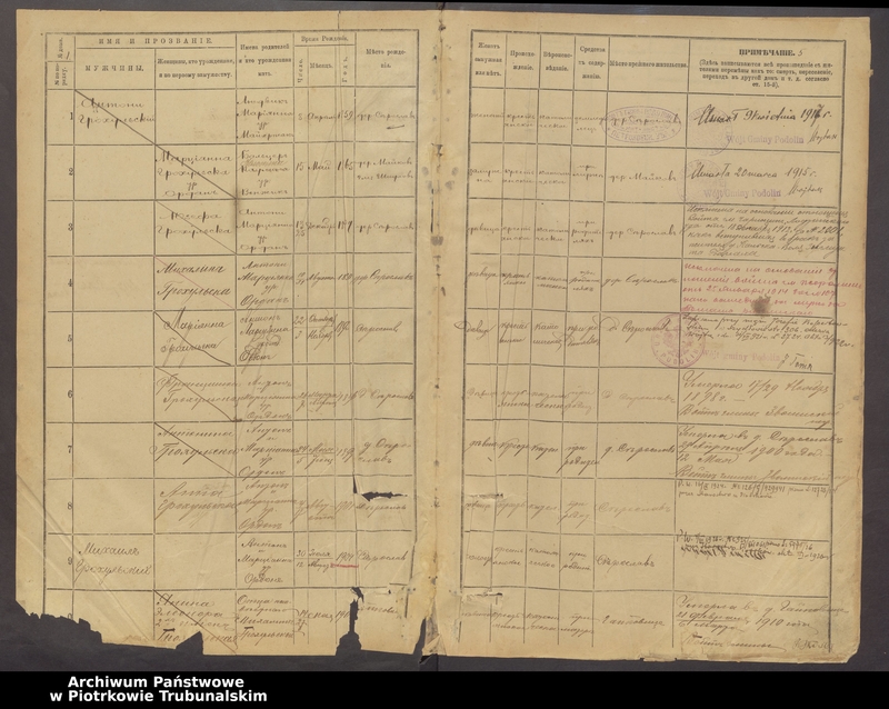 image.from.unit.number "[Księga ludności stałej gminy] Podolin wieś Sierosław, Imielnia, Dąbrówka"