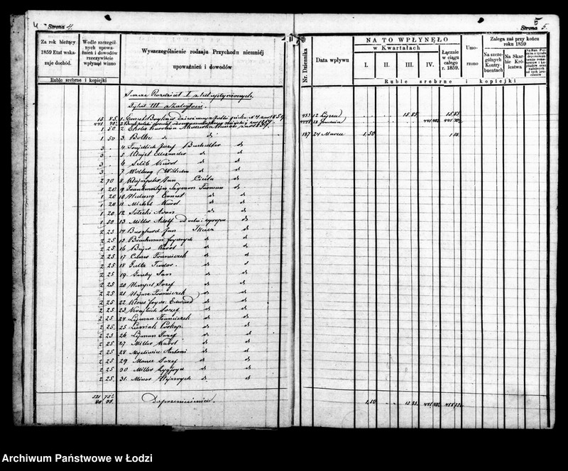 Obraz 7 z jednostki "Manuał przychodu i rozchodu funduszów gminnych, regestr funduszów przechodnich, regestr forszusów i zaległości kasy m. Łodzi na r. 1860"