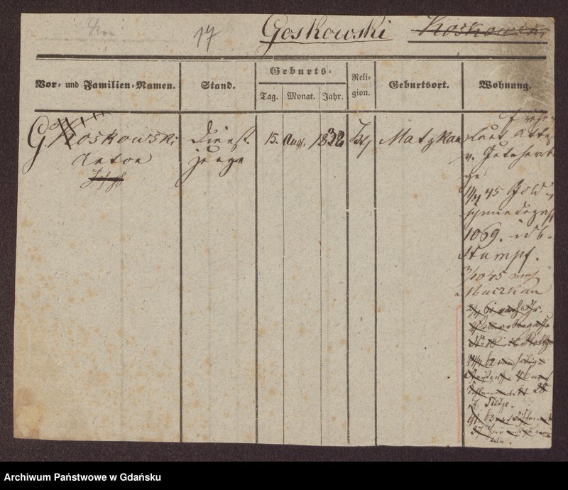 image.from.unit.number "Karty meldunkowe: Gosebruch - Gottschalk"