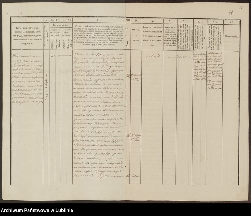 image.from.unit.number "Borkowski Tadeusz s. Karola, leśniczy pow. Puławy"