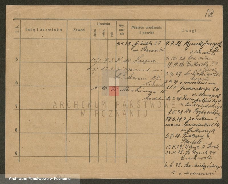 image.from.unit.number "Kościelak - Kosicki (żonaci, wdowy)"