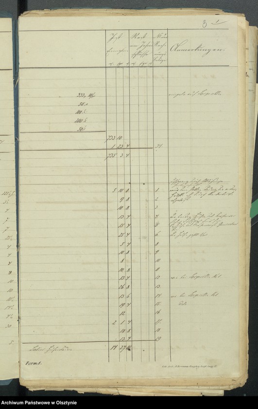 image.from.unit.number "Sourquittensche Kirchen Kassen Rechnung aller Einnahme und Ausgabe"