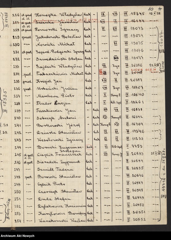 Obraz 13 z jednostki "Kontrola przeniesień służbowych szeregowych Policji Państwowej. [Wykazy], korespondencja"