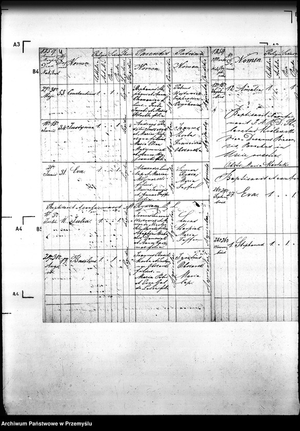 Obraz 8 z jednostki "[Kopie ksiąg metrykalnych parafii Leszczyny z filiami Bielanka, Kuńkowa (dekanat Gorlice)]"