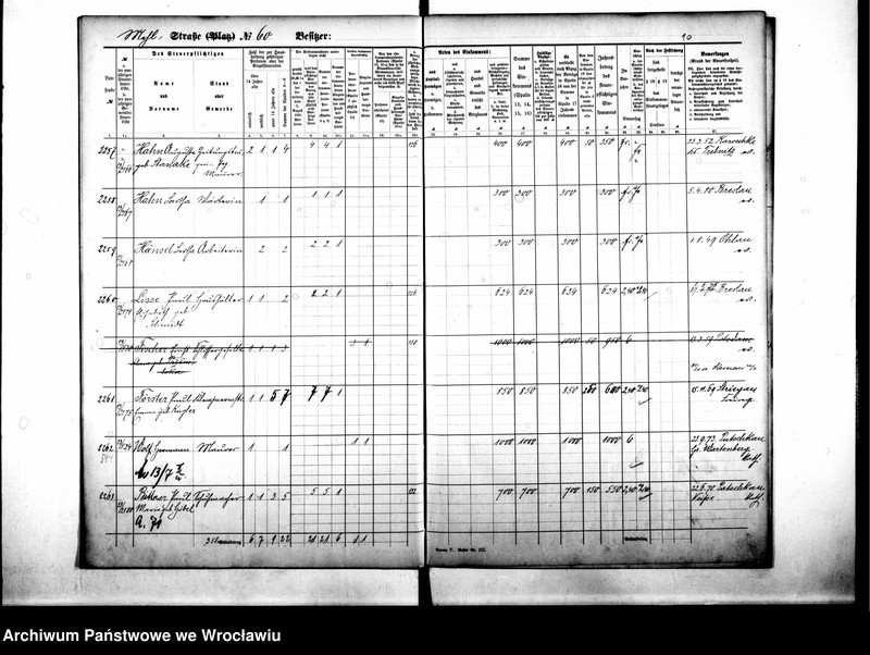 image.from.unit.number "Personenverzeichnisse"