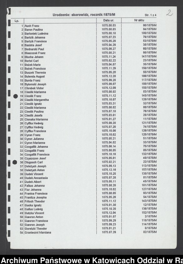 image.from.unit.number "Skorowidz nazwisk"