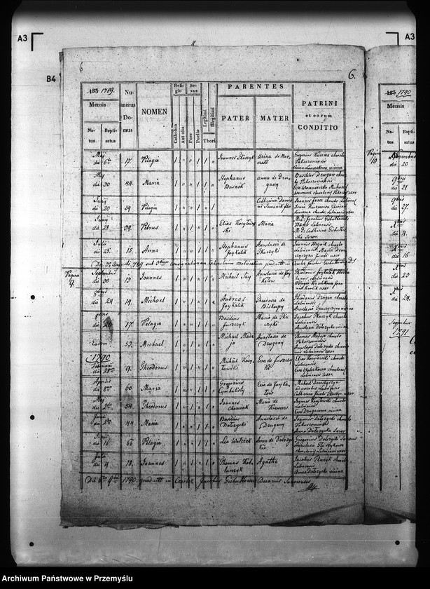 image.from.unit.number "[Kopie ksiąg metrykalnych parafii Lalin z filiami Grabówka, Niebocko, Pakoszówka (dekanat Sanok)]"