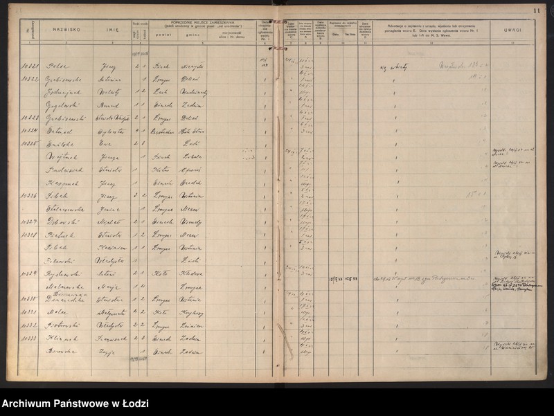 image.from.unit.number "Księga kontroli ruchu ludności (rejestr osób przybywających do gminy) Łódź, komisariat I, t. IV, nr 10158-11736"