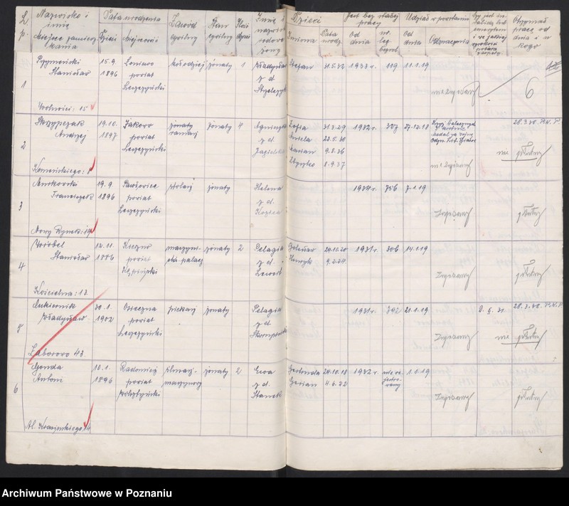 Obraz 8 z jednostki "Ewidencja bezrobotnych członków Związku Powstańców Wielkopolskich Koło Leszno."