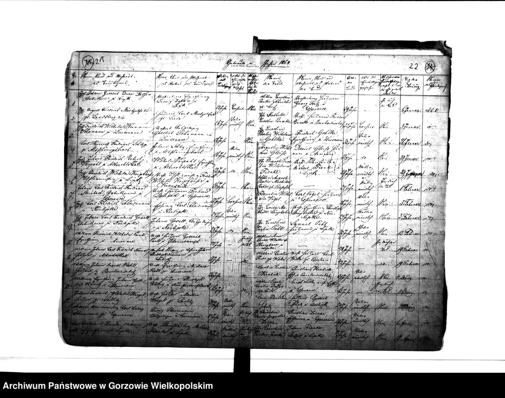 image.from.unit.number "Duplikate der Kirchenbücher von Alt Lipke (Stare Lipki), Neu Lipke (Nowe Lipki), Albrechsthal (Kurzelewo), Bernhardinenhof (Pomianowice), Antoinettenlust Grodziec), Esperance (Siedlikowo), Christiansaue (Wierzbica), Marienwiese (Mąkoszyce), Annenaue (Baranowice) Alt Lipkesch Bruch (Lipki Małe), Pollychener Holländer (Nowe Polichno), Louisenaue (Ludzisławice) Christophswalde (Jastrzębnik)."