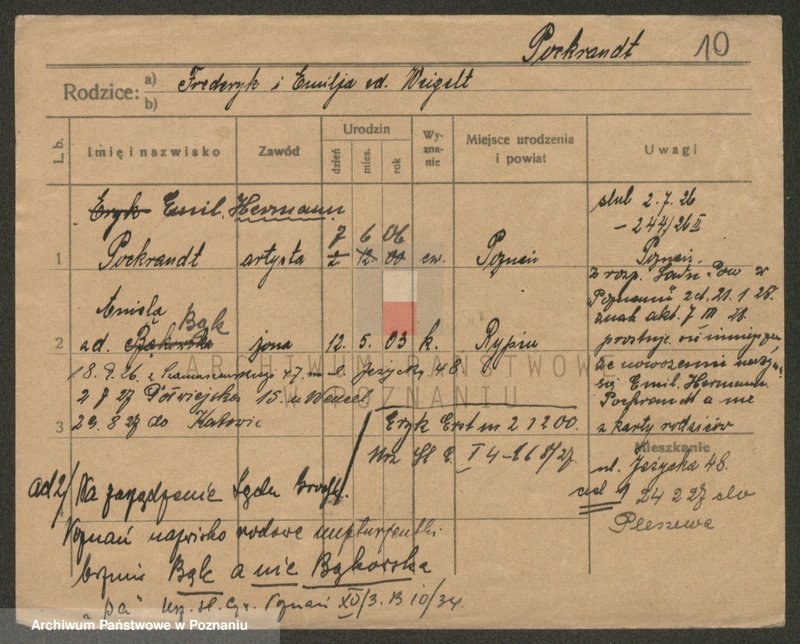 Obraz 10 z jednostki "Pokramowicz - Pol (żonaci - samotni mężczyźni)"