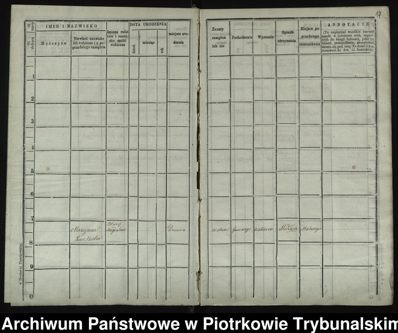 image.from.unit.number "Księga ludności stałej wsi: Kodrąb, Chamborowa i Osady Rogaszyn"