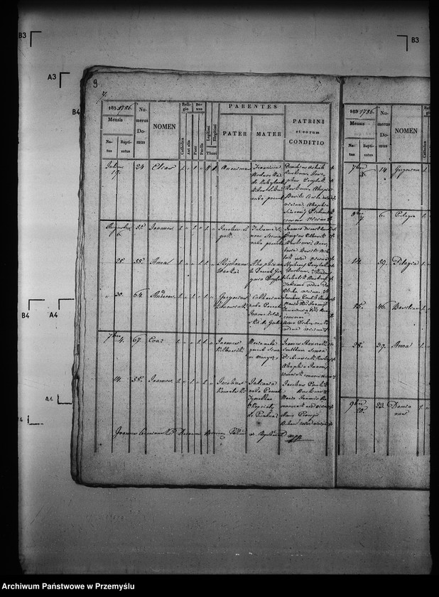 image.from.unit.number "[Kopie ksiąg metrykalnych parafii Rychwałd (dekanat Gorlice)]"