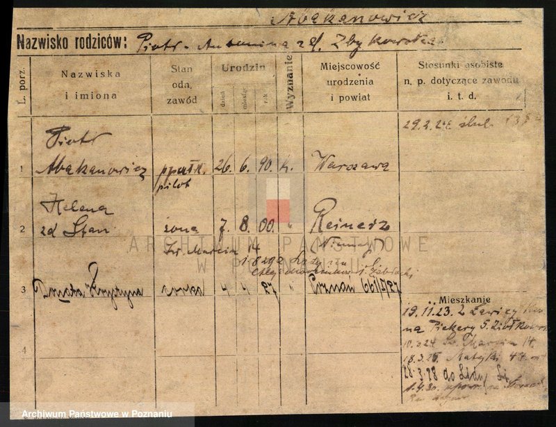 Obraz 3 z jednostki "Abakanowicz - Adalbert"