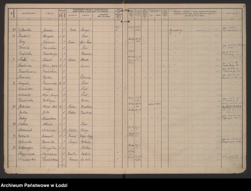 Obraz 11 z jednostki "Księga kontroli ruchu ludności (rejestr osób przybywających do gminy) Łódź, komisariat VII, ks. I, nr 1-3052"