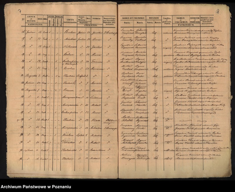 image.from.unit.number "Liber baptisatorum"