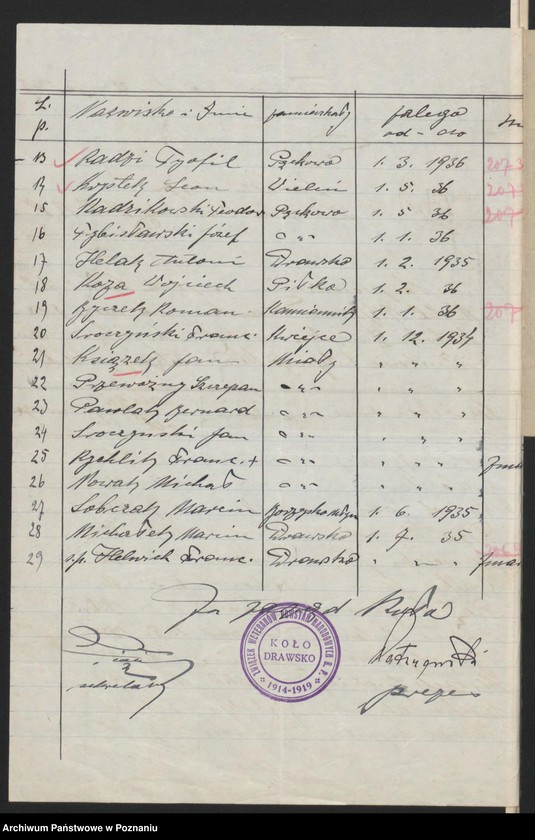 Obraz 19 z jednostki "Drawsko, powiat Czarnków akta koła."