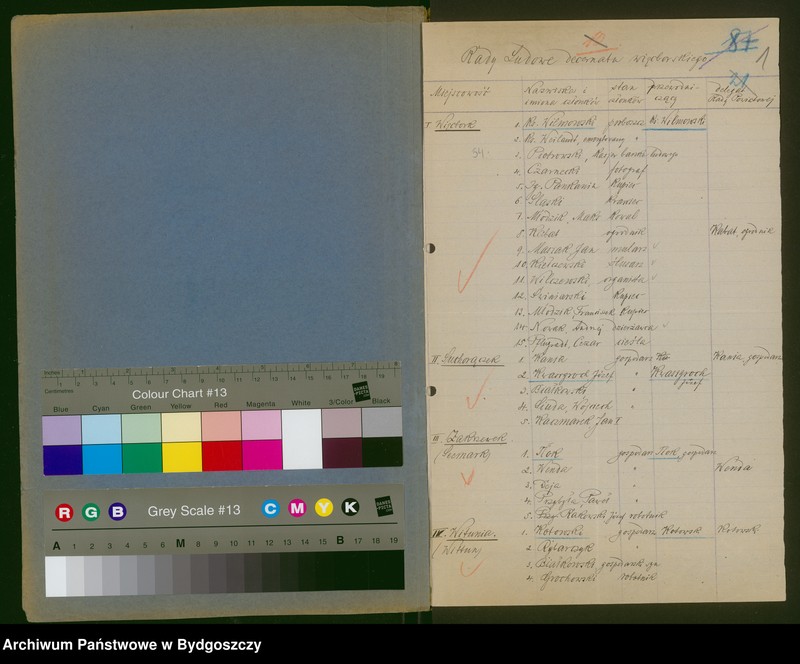 image.from.unit.number "[Rada Ludowa na powiat złotowski - część wschodnia] Wiece i zebrania. Założenie Rad Ludowych"