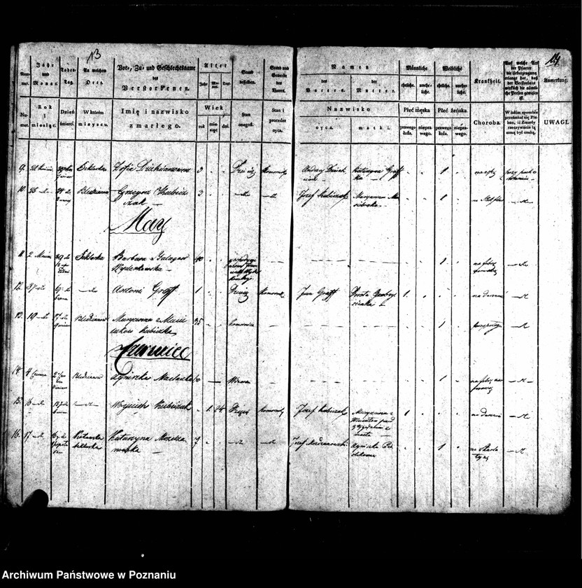 image.from.unit.number "Duplikat chrztów, pogrzebów i ślubów"