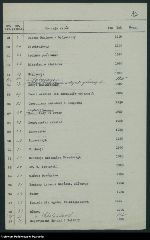 Obraz 12 z jednostki "Spis aktów Wydziału Gospodarczego Ministerstwa byłej dzielnicy pruskiej"