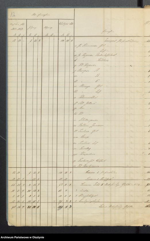 image.from.unit.number "Sourquittensche Kirchen Kassen Rechnung"