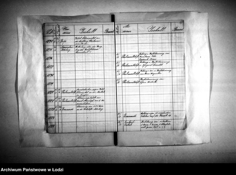 Obraz 20 z jednostki "[Dziennik podawczy]"