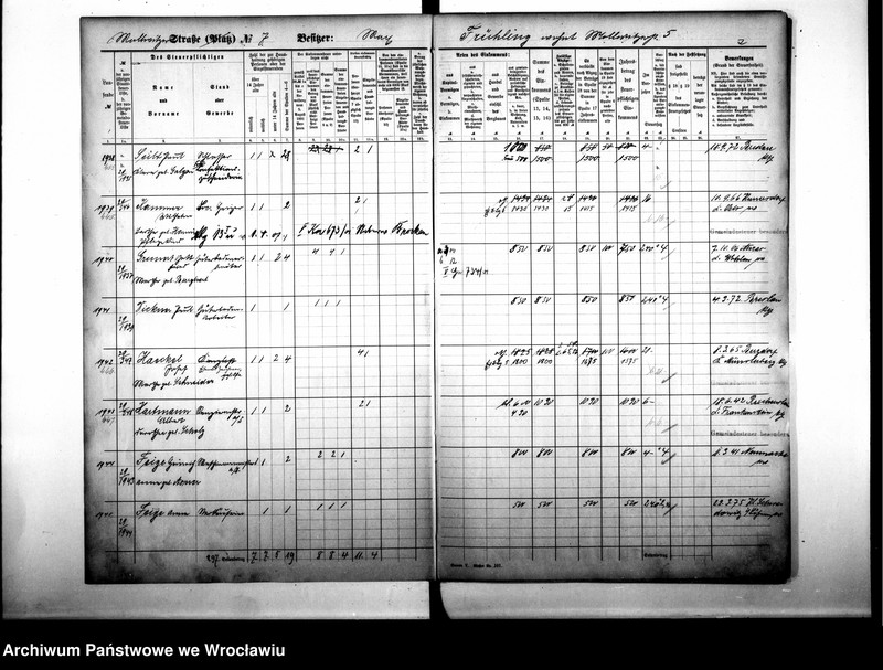 image.from.unit.number "Personenverzeichnisse"