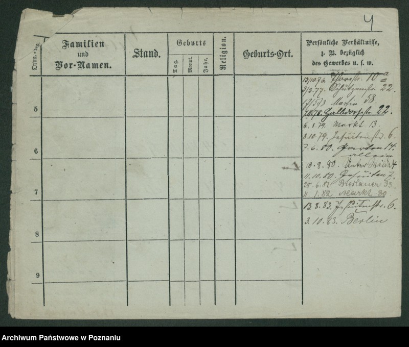 Obraz 12 z jednostki "Wieczorkiewicz - Wiertel"