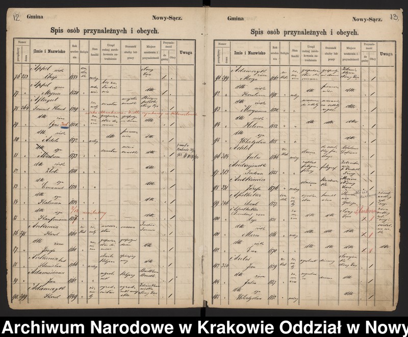 image.from.unit.number "Księga konskrypcyjna ludności miasta Nowy Sącz - stałej i niestałej"