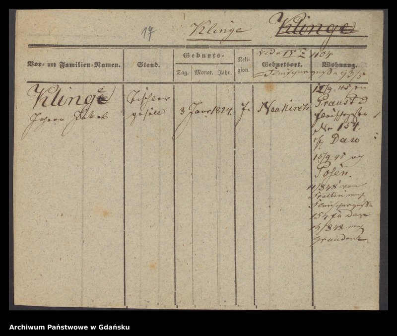 image.from.unit.number "Karty meldunkowe: Klinge - Klinkosch"