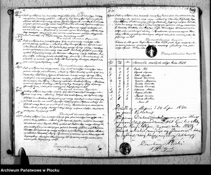 Obraz 4 z kolekcji "słupno_zgony111"