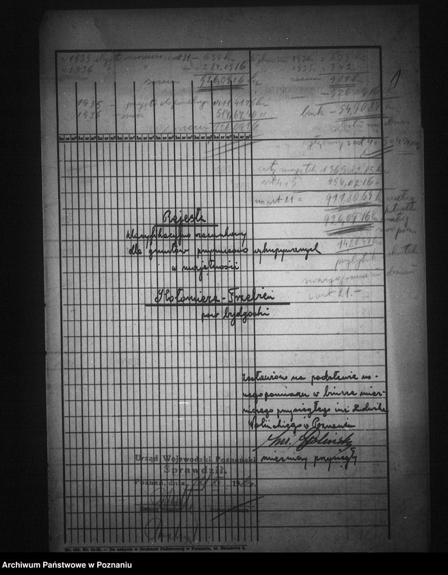 image.from.unit.number "Rejestr klasyfikacyjno-szacunkowy części majątku Kotomierz-Trzebień powiatu bydgoskiego"