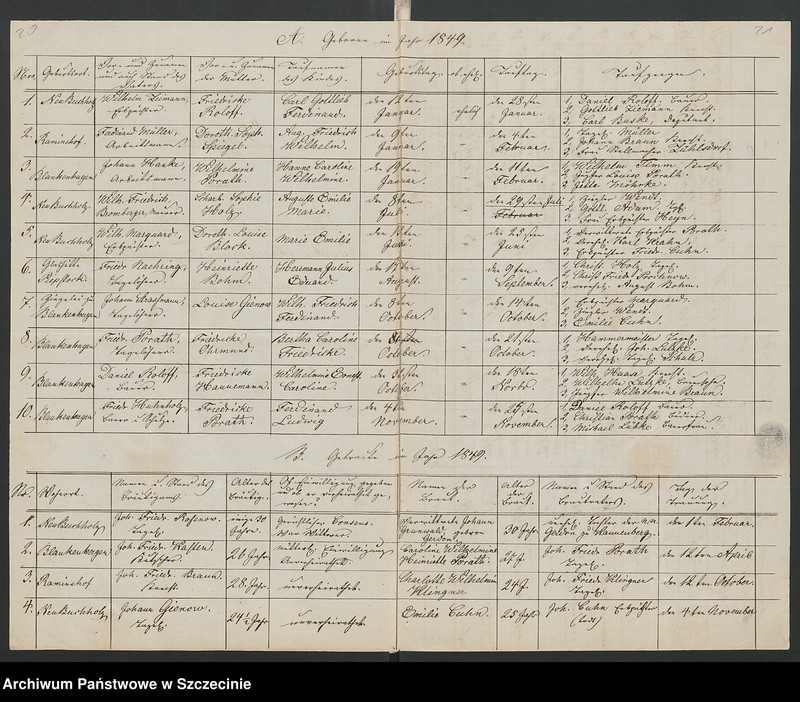 image.from.unit.number "[Kirchenbuchs - Duplicate pro 1849[Altenflies - Trzebawie, Bernsdorf - Zdrojewo, Blankenhagen - Dłusko, Klaushagen - Przytoń, Dorow - Dorowo, Dorothenthall - Sarnikierz, Grabow - Grabowo, Horst - Chwarstno, Kankelfitz - Kąkolewice, Rosenow - Roznowo Łobeskie, Tarnow - Tarnowo, Zachow - Czachowo]"