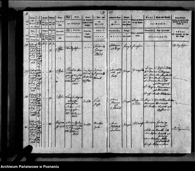 image.from.unit.number "Duplikat der Getauften, Getrauten, Verstorbenen"