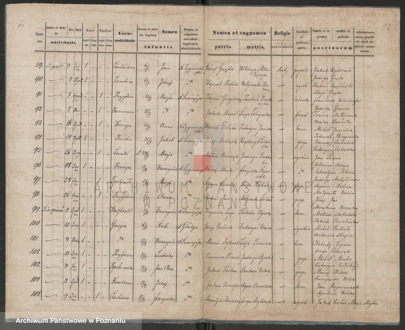 image.from.unit.number "Wykaz urodzonych /wsie/"