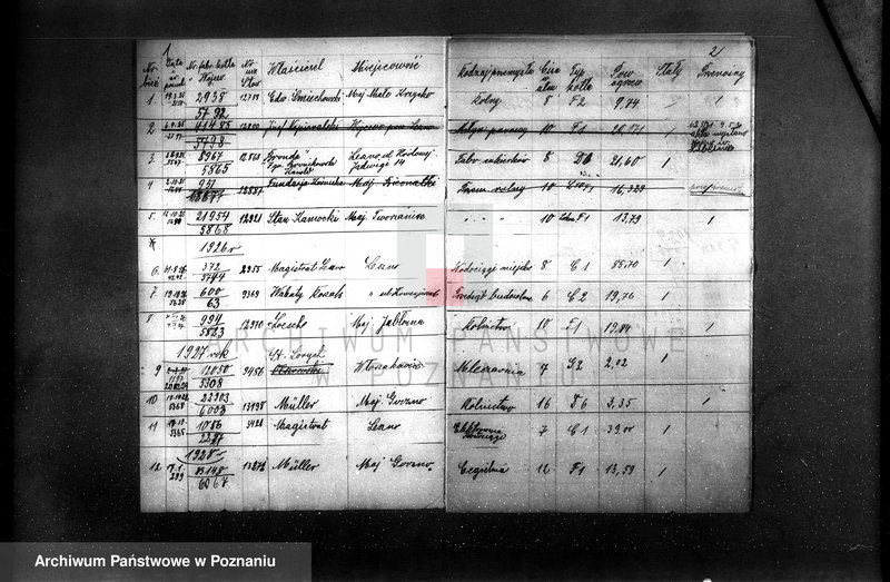 Obraz 5 z jednostki "Spis udzielonych pozwoleń kotłowych powiat mogileński"