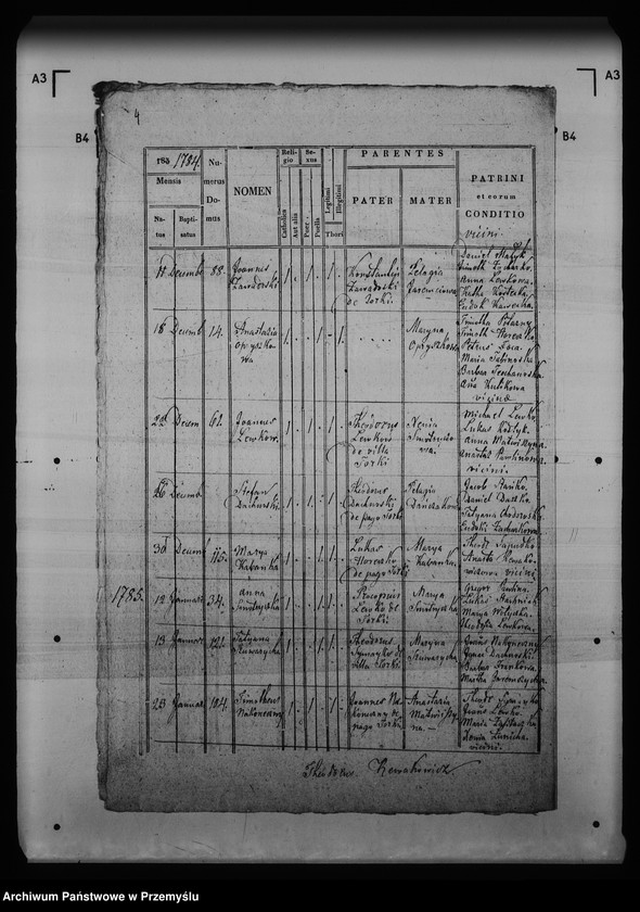 image.from.unit.number "[Kopie ksiąg metrykalnych parafii Torki (dekanat Medyka)]"