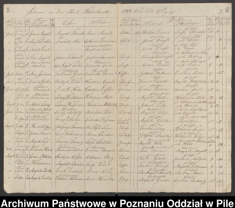 image.from.unit.number "Księgi metrykalne"