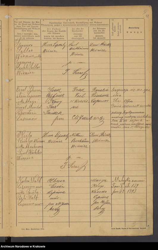 image.from.unit.number "Księga urodzonych dla okr.[ęgu] metr.[ykalnego] izr.[aelickiego] w Wisniczu od 14.V.1893 r. do 1.VII.1897 r. [Tom VII]"